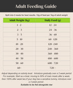 Chicken & Sweet Potato. Cold Pressed Complete