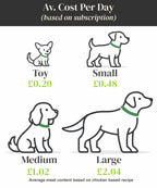 Chicken & Sweet Potato. Cold Pressed Complete