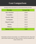 Chicken & Sweet Potato. Cold Pressed Complete