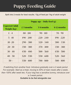 Chicken & Sweet Potato. Cold Pressed Complete